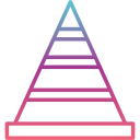 gráfico piramidal