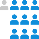gráfico 