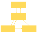 base de datos 