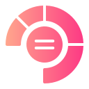 gráfico circular