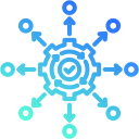 distribución