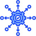 distribución