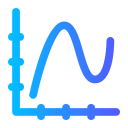 gráfico de ondas