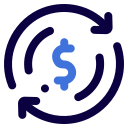 ciclo económico 