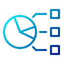 gráfico circular