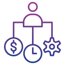 asignación de recursos 