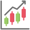 gráfico de velas