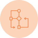 diagrama de flujo