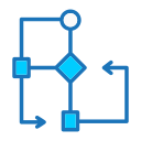 diagrama de flujo