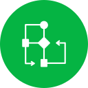 diagrama de flujo