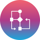 diagrama de flujo