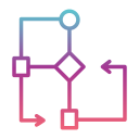 diagrama de flujo