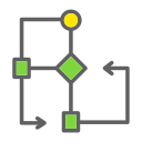 diagrama de flujo