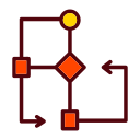 diagrama de flujo