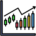 gráfico de velas 