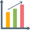 gráfico de barras