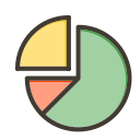 gráfico circular