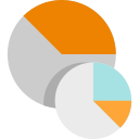 gráficos circulares 