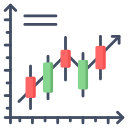 gráfico de velas 