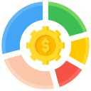 asignación de activos