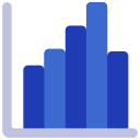 gráfico de barras