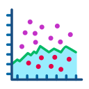 dispersión