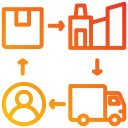 cadena de suministro icon