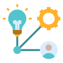 asignación de recursos 