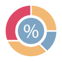 gráfico circular 