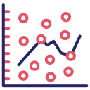 gráfico de dispersión