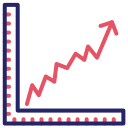 gráfico ascendente 