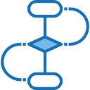 diagrama de flujo 