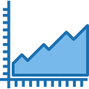 gráfico de área 