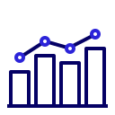 gráfico de barras