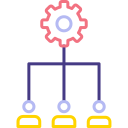 gestión de equipos