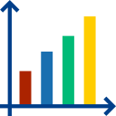 gráfico de barras 