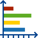 gráfico de barras 