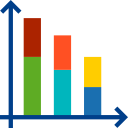 gráfico de barras 