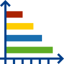 gráfico de barras 