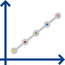 gráfico de líneas