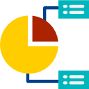 gráfico circular