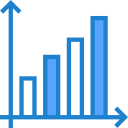 gráfico de barras 