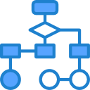 diagrama de flujo