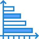 gráfico de barras