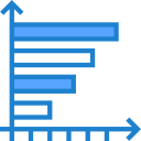 gráfico de barras