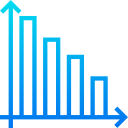 gráfico de barras 