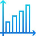 gráfico de barras 