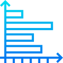 gráfico de barras 