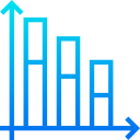 gráfico de barras 