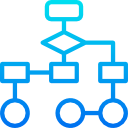 diagrama de flujo 